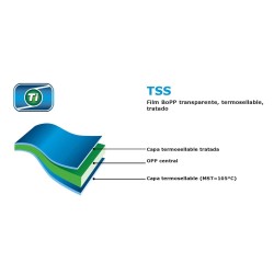 18ENFPB280150C1 PAPEL ENFAJADO TERMOSOLDABLE IMPRESO 28 MM. 
ROLLO 150 MTS. 1 color