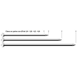 CLAXPPB CLAVO PLAST 21º PEINE DE 110 MM. A 160 MM.