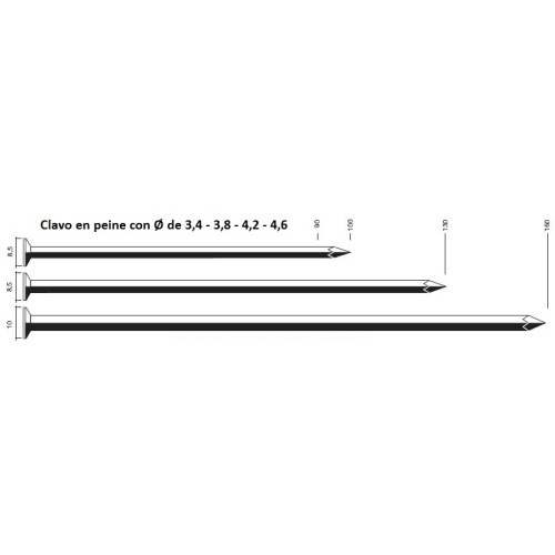 CLAXPPB CLAVO PLAST 21º PEINE DE 110 MM. A 160 MM.