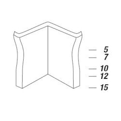 CLAGRV GRAPA V