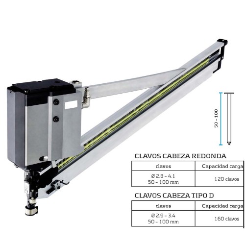 0040AUTO1 CLAVADORAS MODULARES AUTOMATISMOS EN TIRA