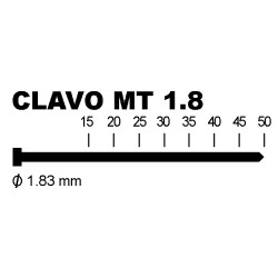CLAMT18B CLAVO RODAPIE 1.83 BICRO