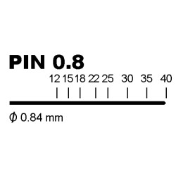CLAPU08 PIN BETA S/C 0.8
